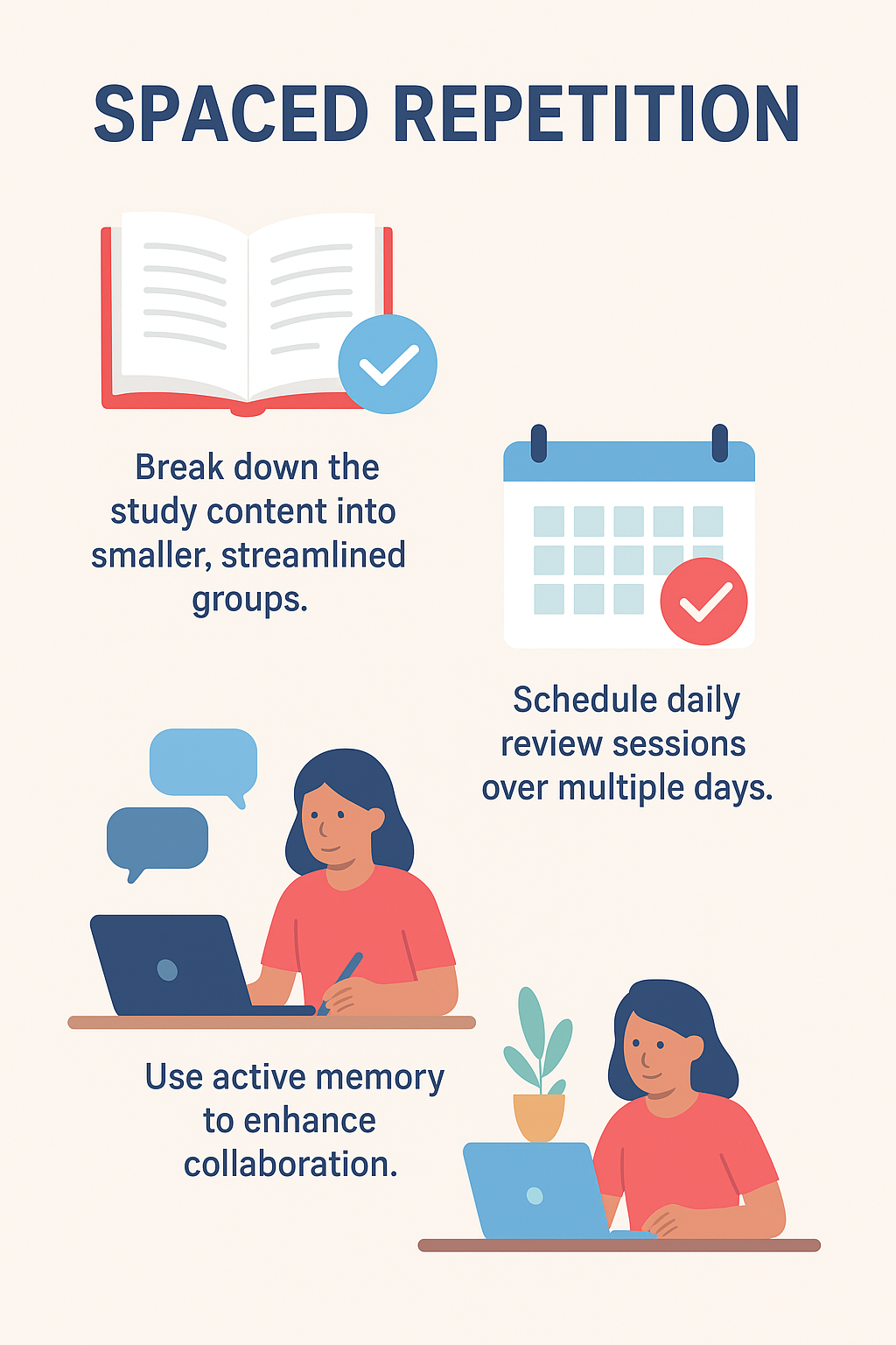 Spaced Repetition in study
